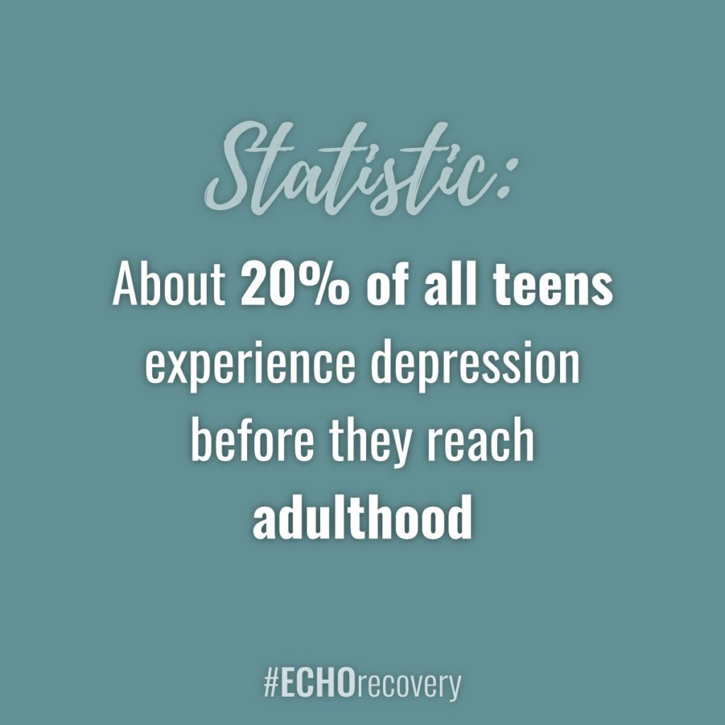 Millennials And Depression Statistic Before Adulthood - ECHO Recovery